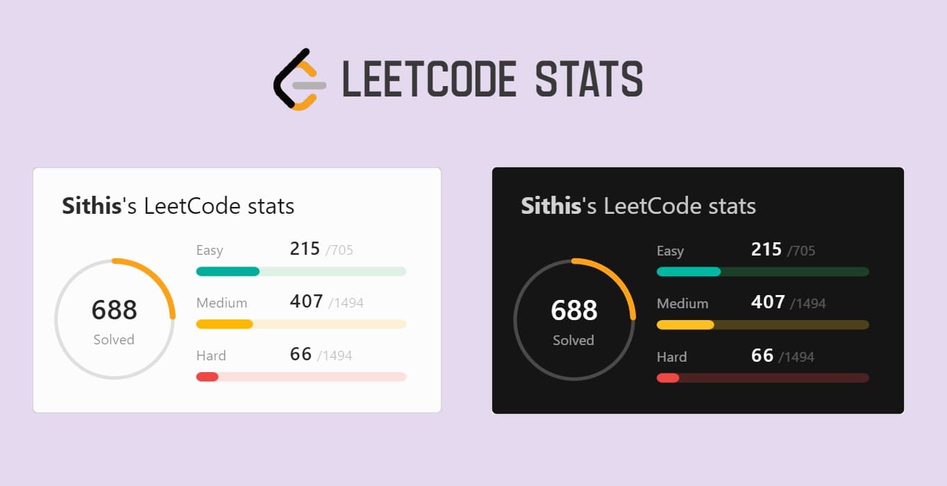 LeetCode Stats